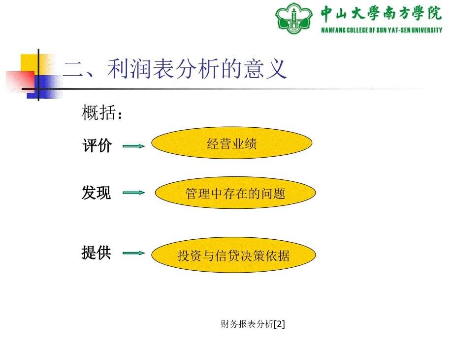 财务报表分析2课件_第5页