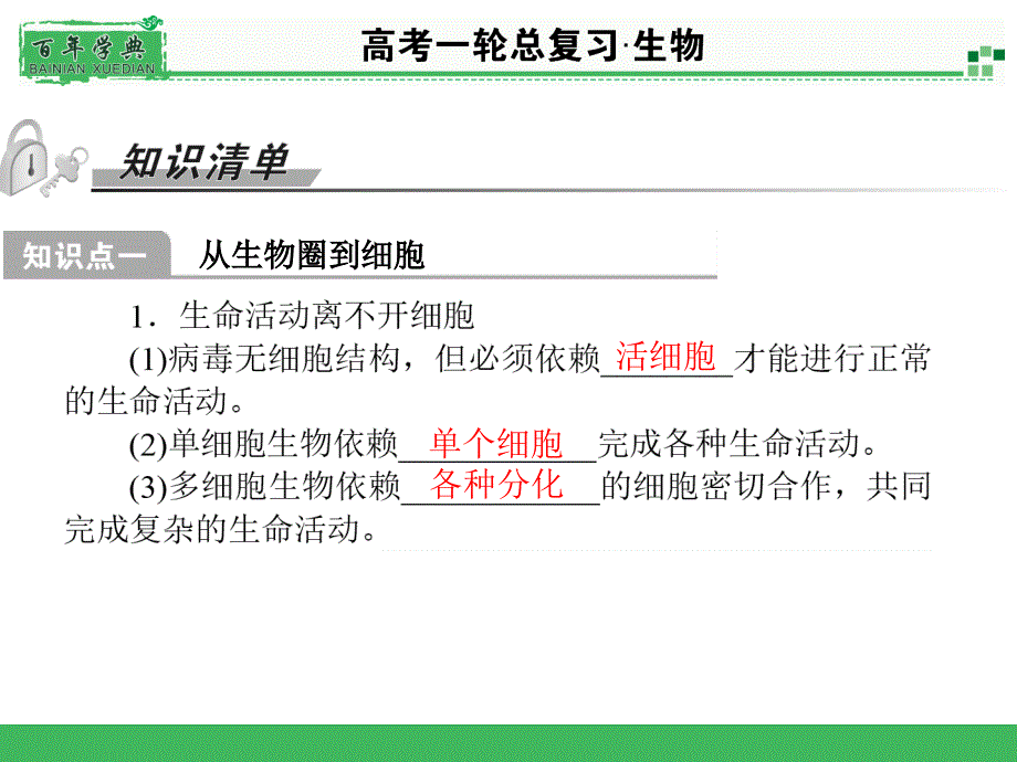 名师面对面》高考一轮生物总复习配套课件_第2页