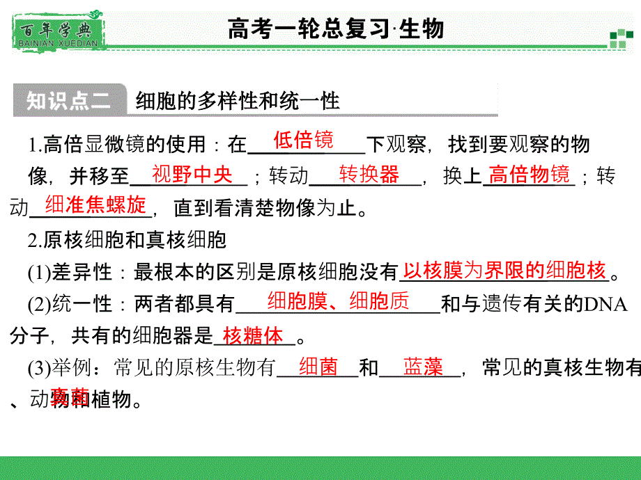 名师面对面》高考一轮生物总复习配套课件_第4页