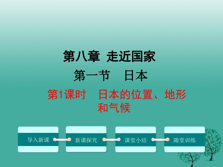 七年级地理下册 第八章 第一节 日本第1课时 日本的位置、地形和气候课件 新版湘教版_第1页