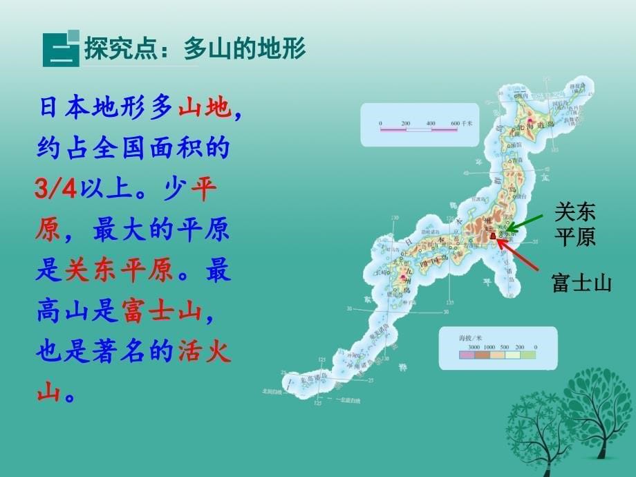 七年级地理下册 第八章 第一节 日本第1课时 日本的位置、地形和气候课件 新版湘教版_第5页