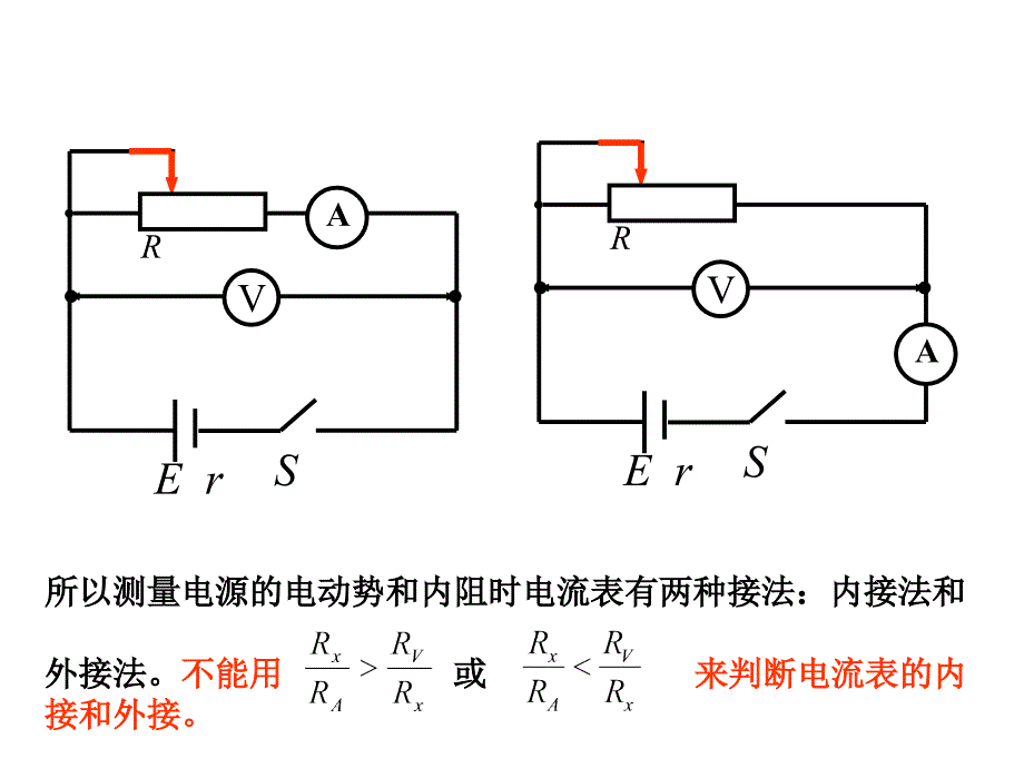 测量电源的电动势和内阻的几种方法借鉴教学_第3页