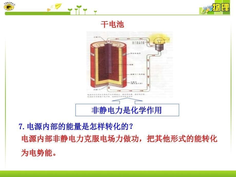 高中物理电动势ppt课件_第5页