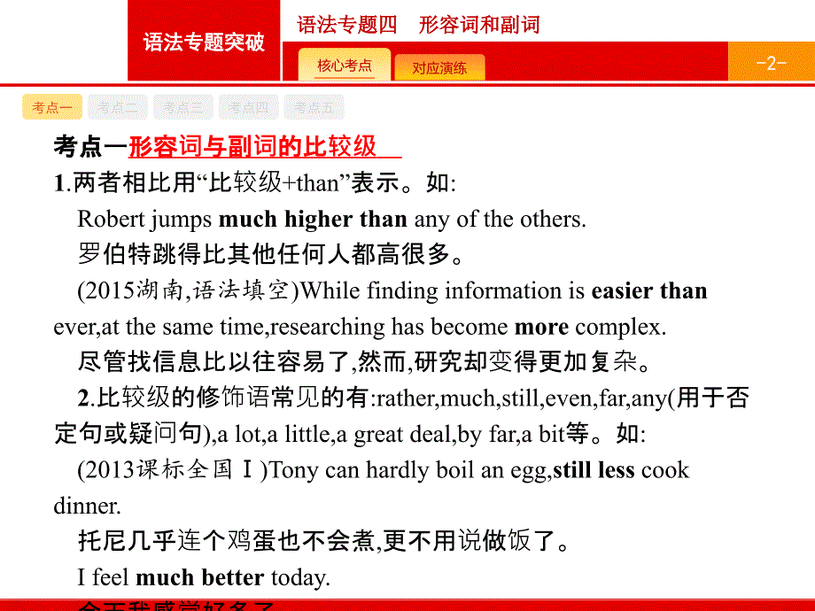 英语外研版一轮复习课件：语法专题4形容词和副词.ppt_第2页