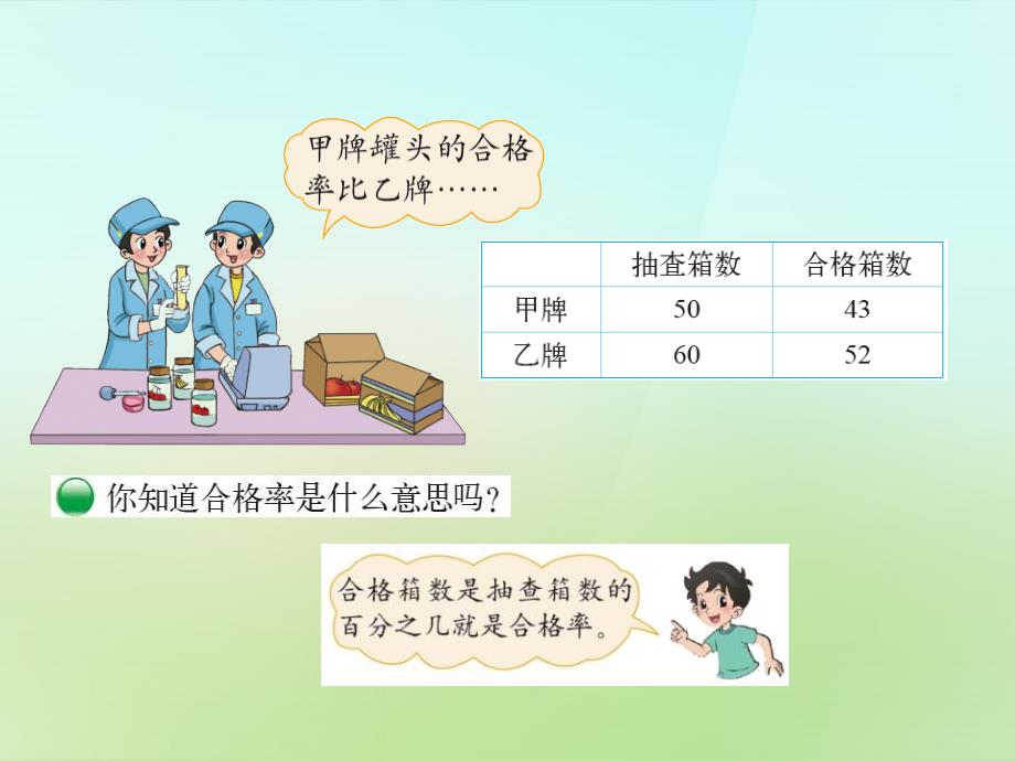 六年级数学上册 4.2 合格率课件 （新版）北师大版_第3页