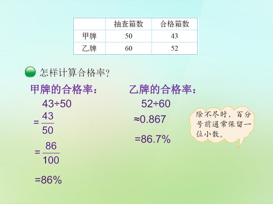 六年级数学上册 4.2 合格率课件 （新版）北师大版_第4页