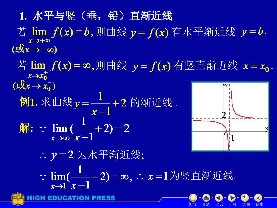 吉林大学大一高数第四章第六节渐近线与图形的描绘.ppt_第3页