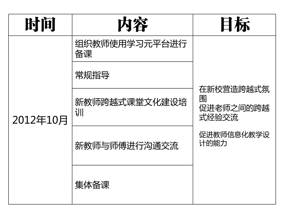 甘肃省宕昌跨越式计划_第4页