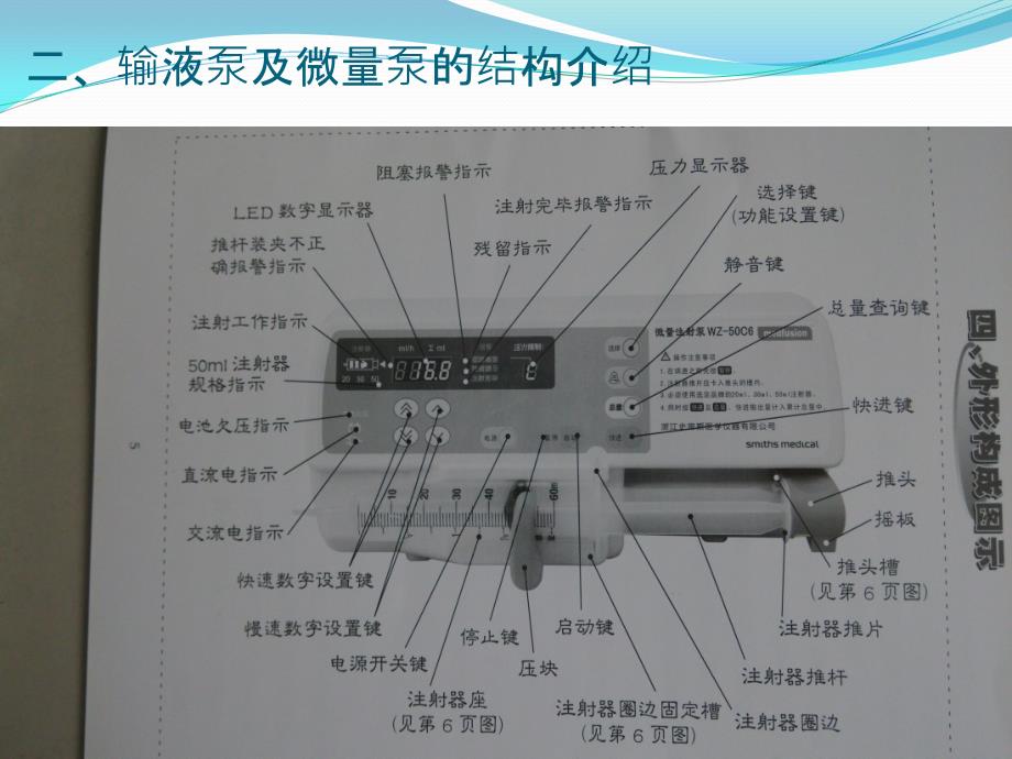 输液泵及微量泵的使用课件_第4页