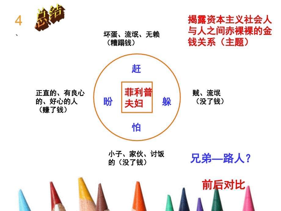 《我的叔叔于勒》 (2)_第5页