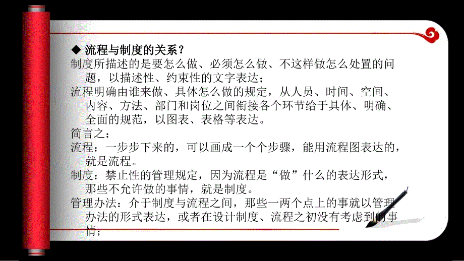 制度与流程的关系.PPT_第4页