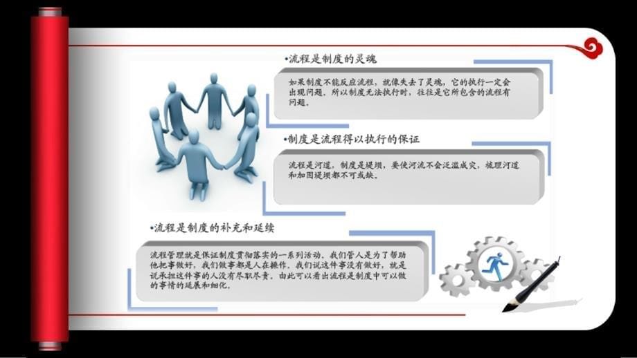 制度与流程的关系.PPT_第5页