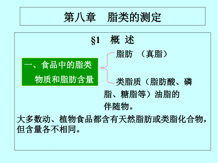 脂肪的测定.课件_第1页