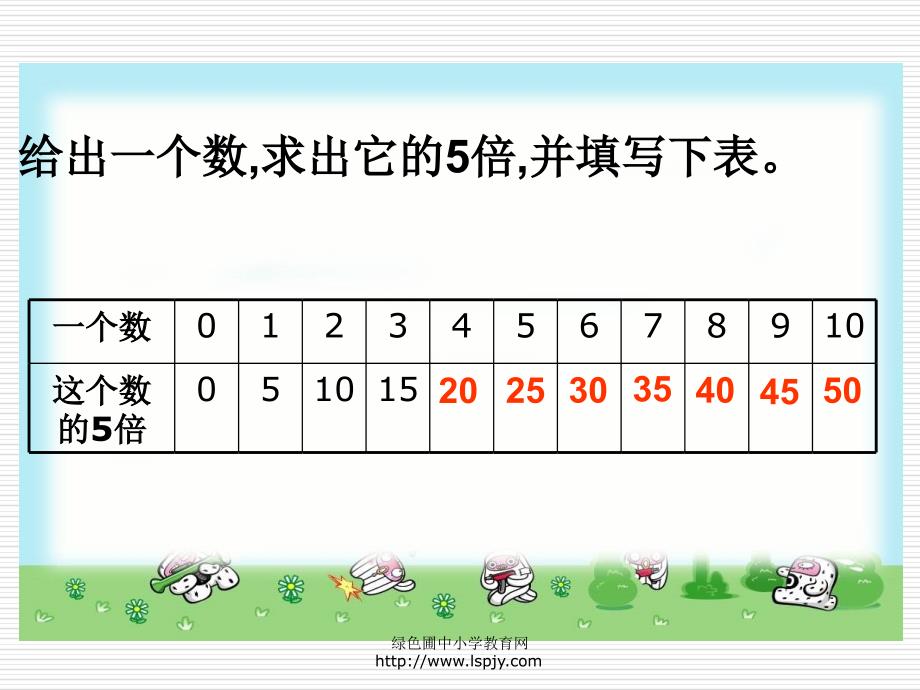 北师大版小学六年级下册数学画一画课件PPT_第3页