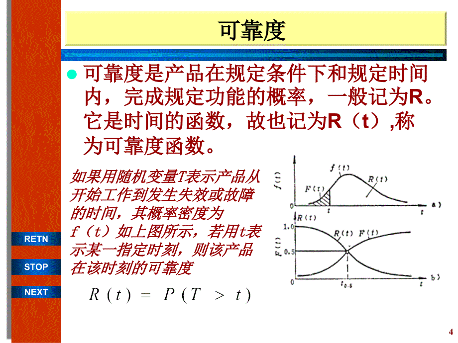 可靠性与抗干扰技术概述_第4页