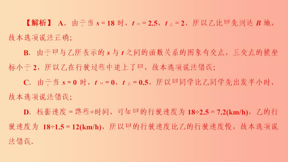 八年级数学下册 专题4 一次函数课件 新人教版.ppt_第4页