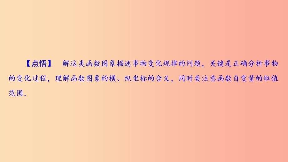 八年级数学下册 专题4 一次函数课件 新人教版.ppt_第5页