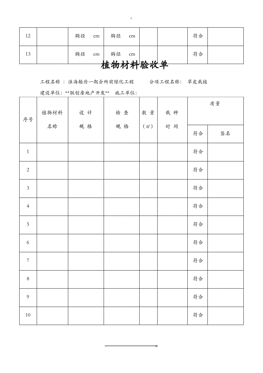 工程材料移交清单_第4页