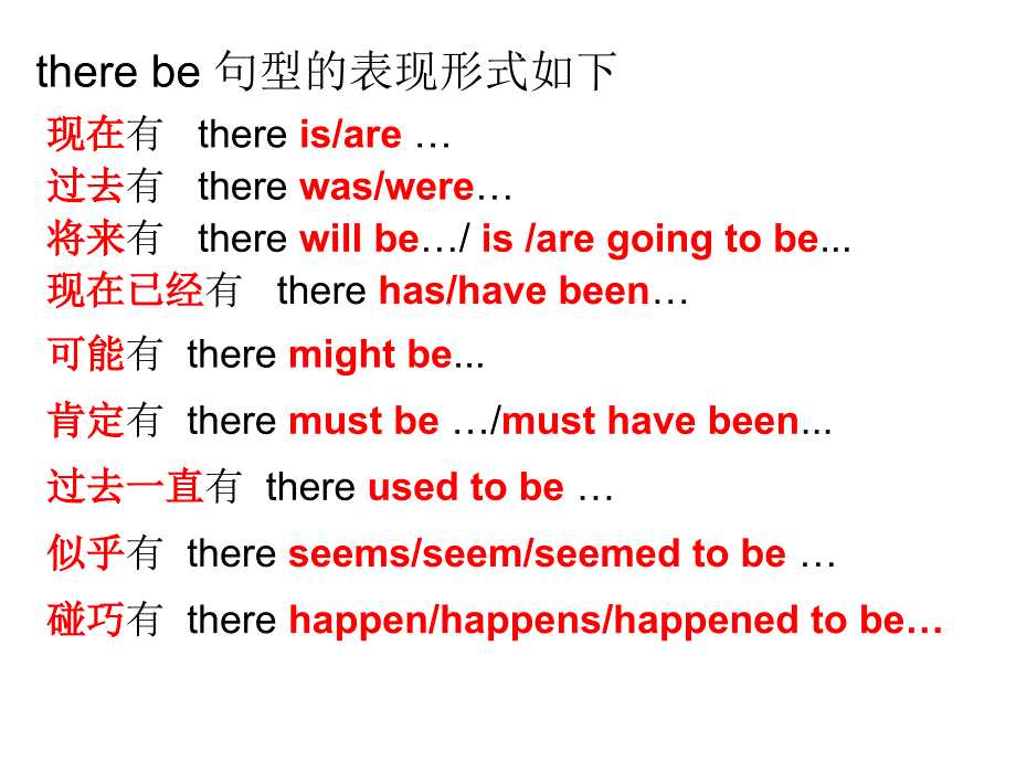 there-be句型1_第4页