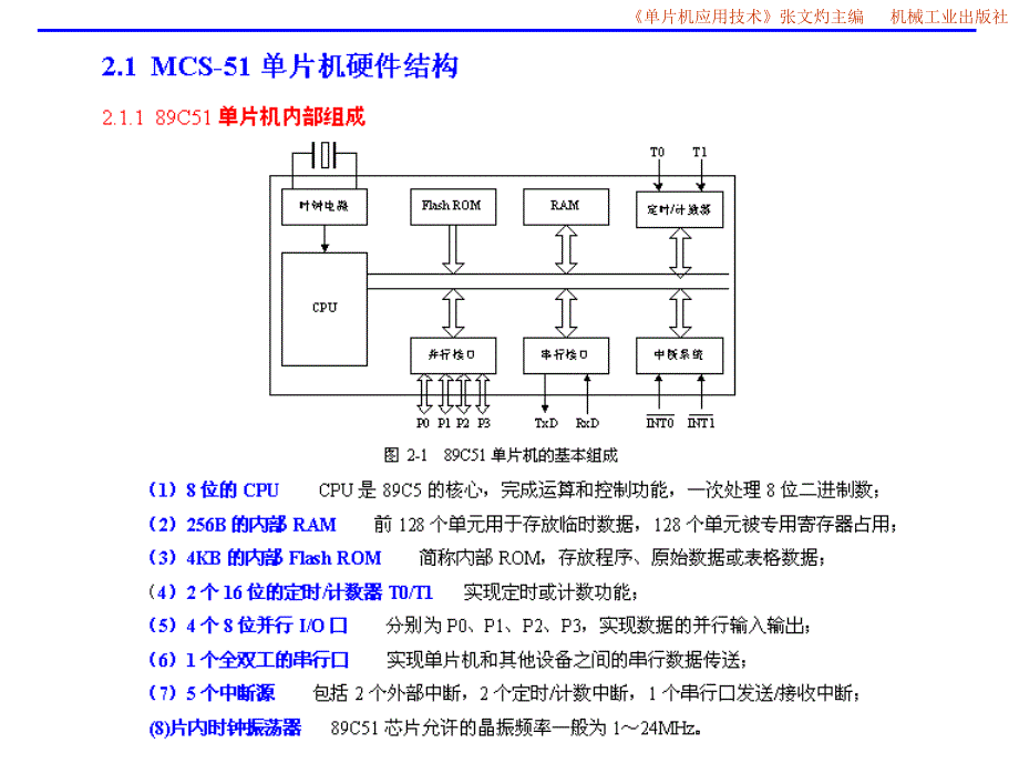 单片机应用技术高职层次_第3页