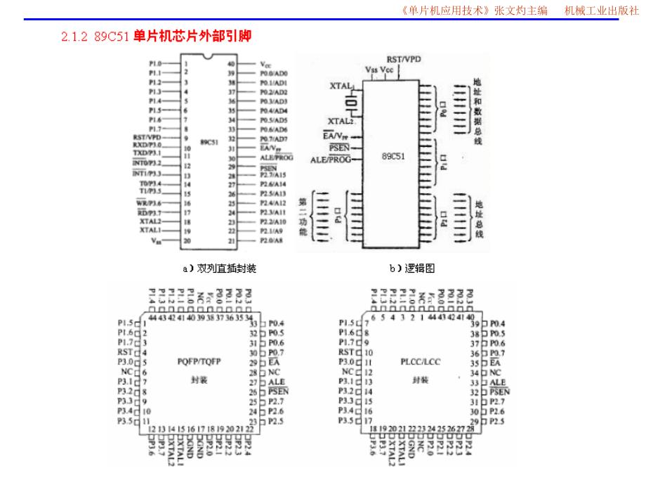 单片机应用技术高职层次_第4页