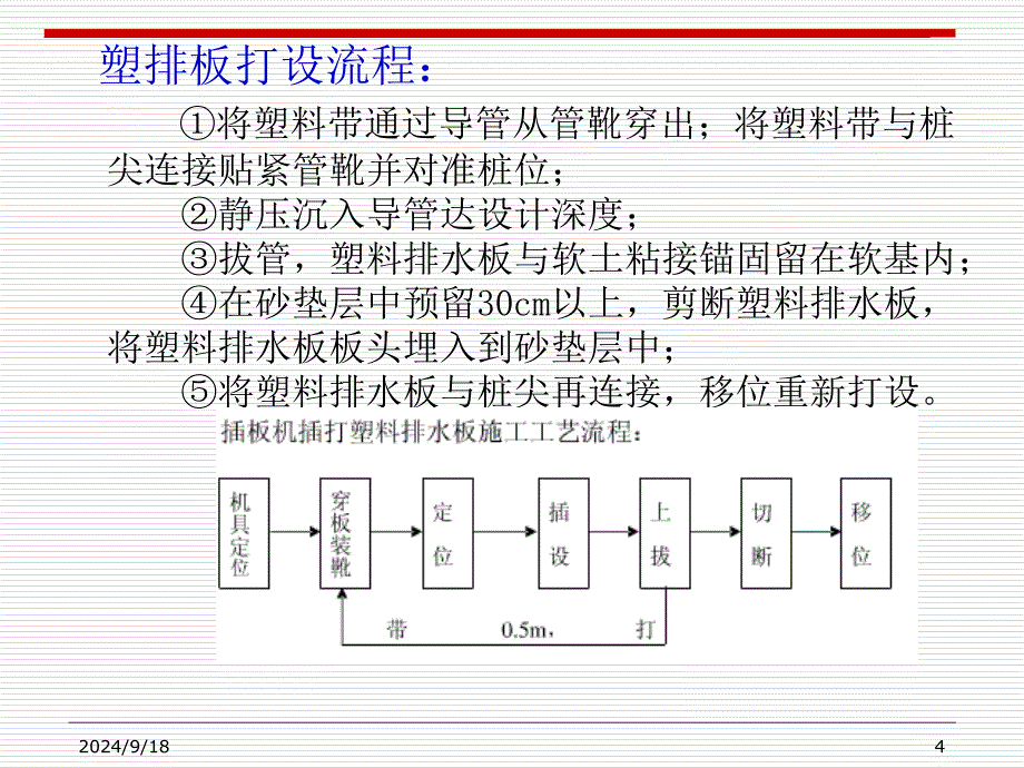 塑料排水板处理软土地基_第4页