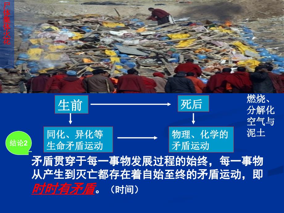 由玉树地震看矛盾的普遍性与特殊性.ppt_第4页