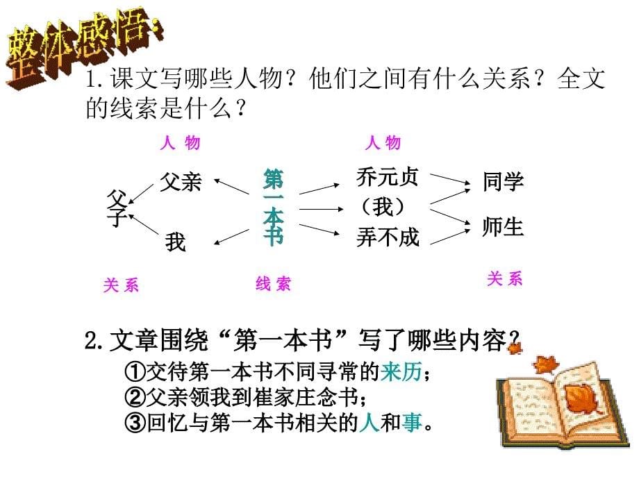 我的第一本书 (2)_第5页