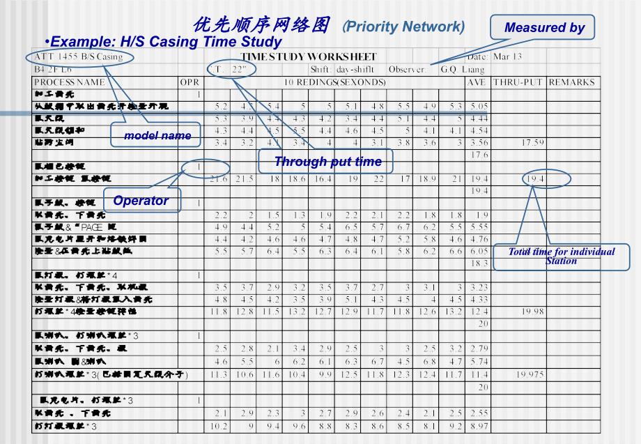 CellLine的建立步骤简介_第4页