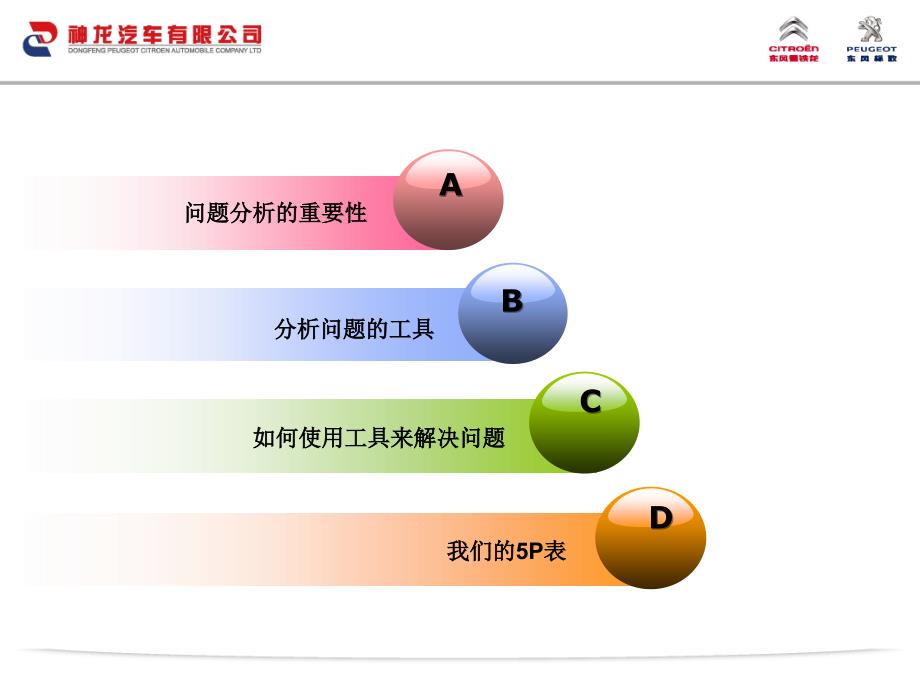 精益管理工具1_第4页