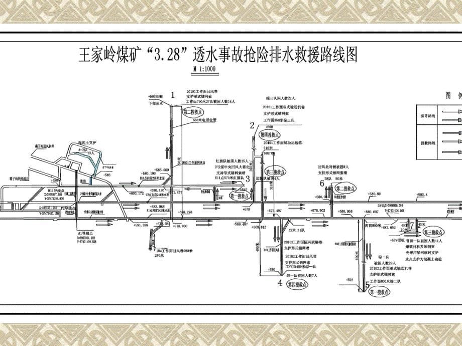 王家岭3.28透水事故垂直救援_第5页