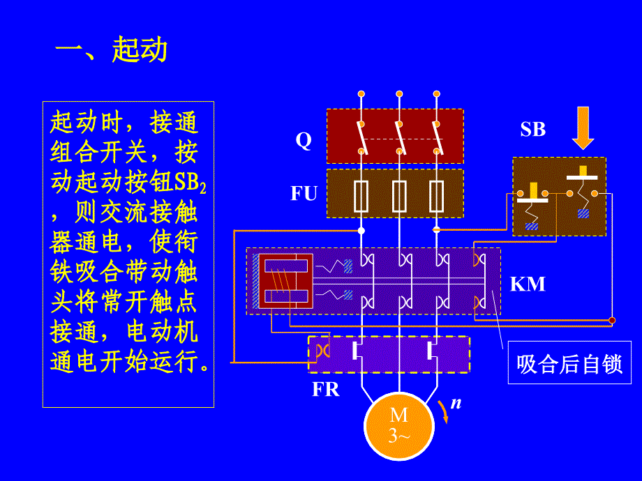 第2章继电接触器控制系统(改)_第4页