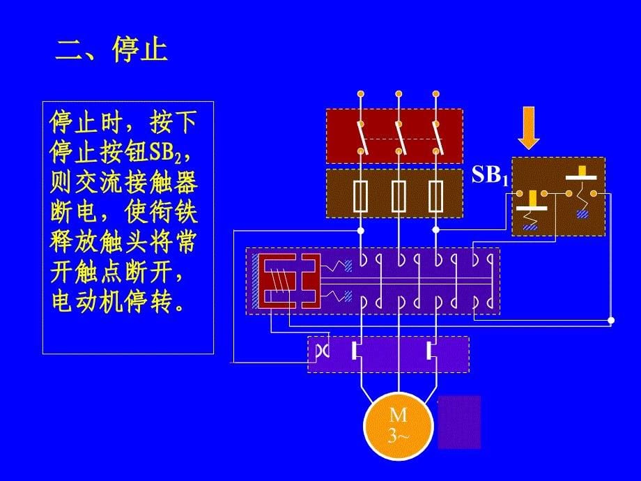 第2章继电接触器控制系统(改)_第5页