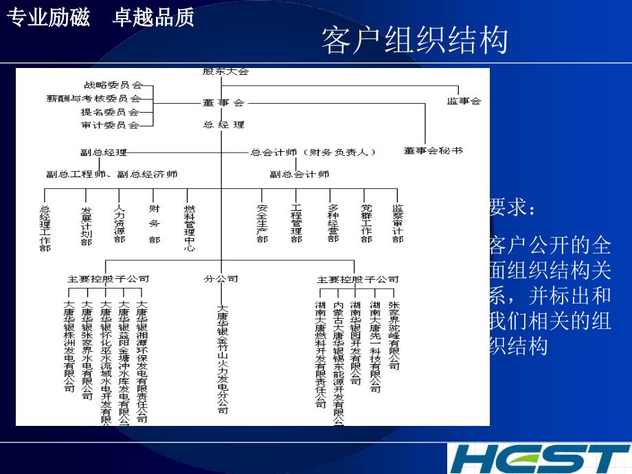 客户分析模板_第4页