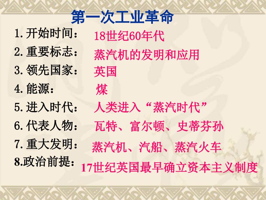 初中历史人教新课标九级上册第七单元《人类迈入电气时代》课件(1)_第2页