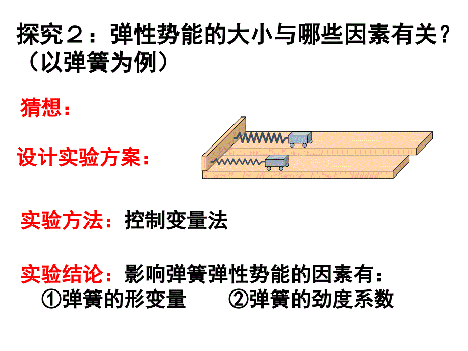 探究弹性势能的表达式_第3页