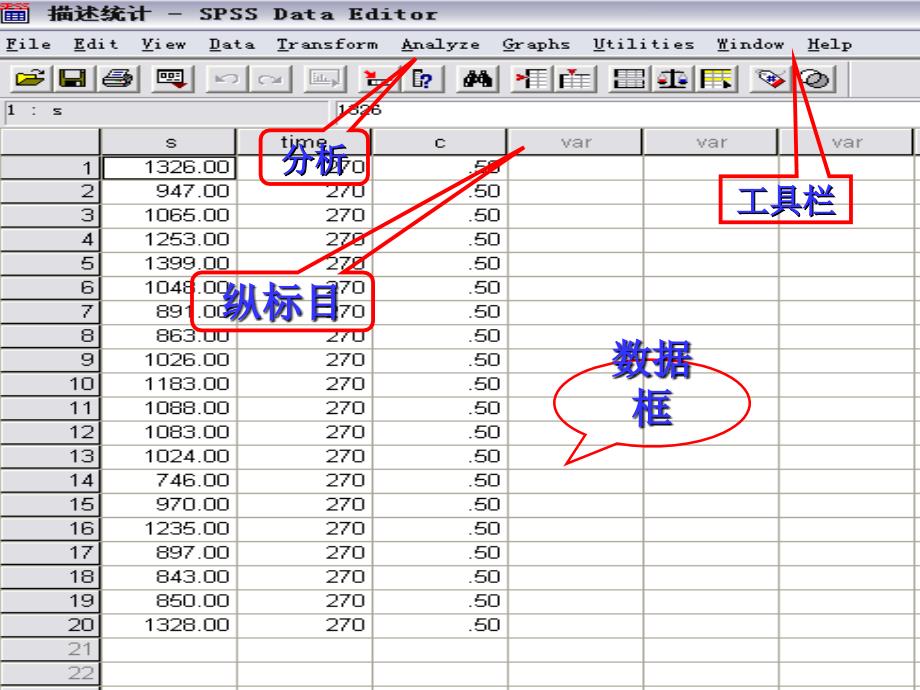 如何用Spss进行统计分析课件_第3页