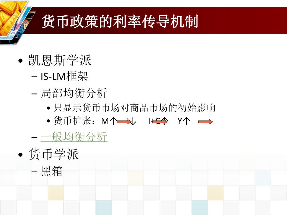 金融文献导读ch3货币政策传导机制_第3页