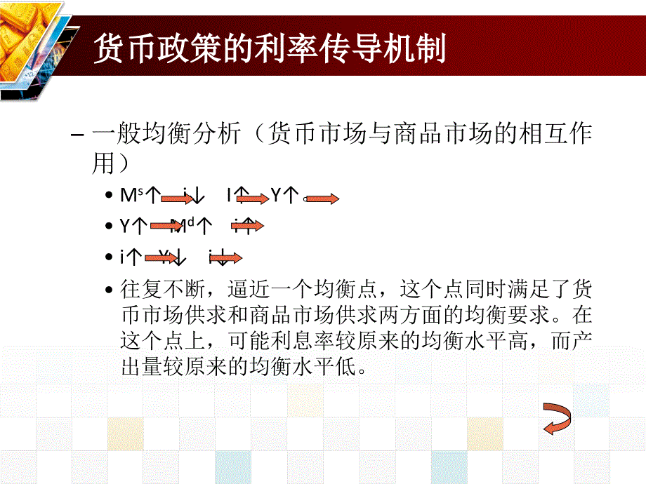 金融文献导读ch3货币政策传导机制_第4页