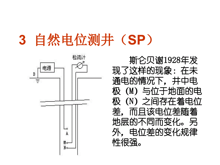 《地球物理测井》PPT课件_第3页