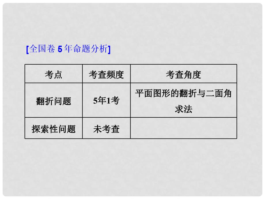 高考数学一轮复习 第十二单元 空间向量 高考研究课（二）空间向量2综合——翻折、探索课件 理_第2页