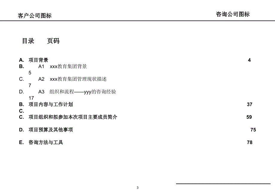 某集团组织架构管理流程及人力资源发展方案设计_第3页