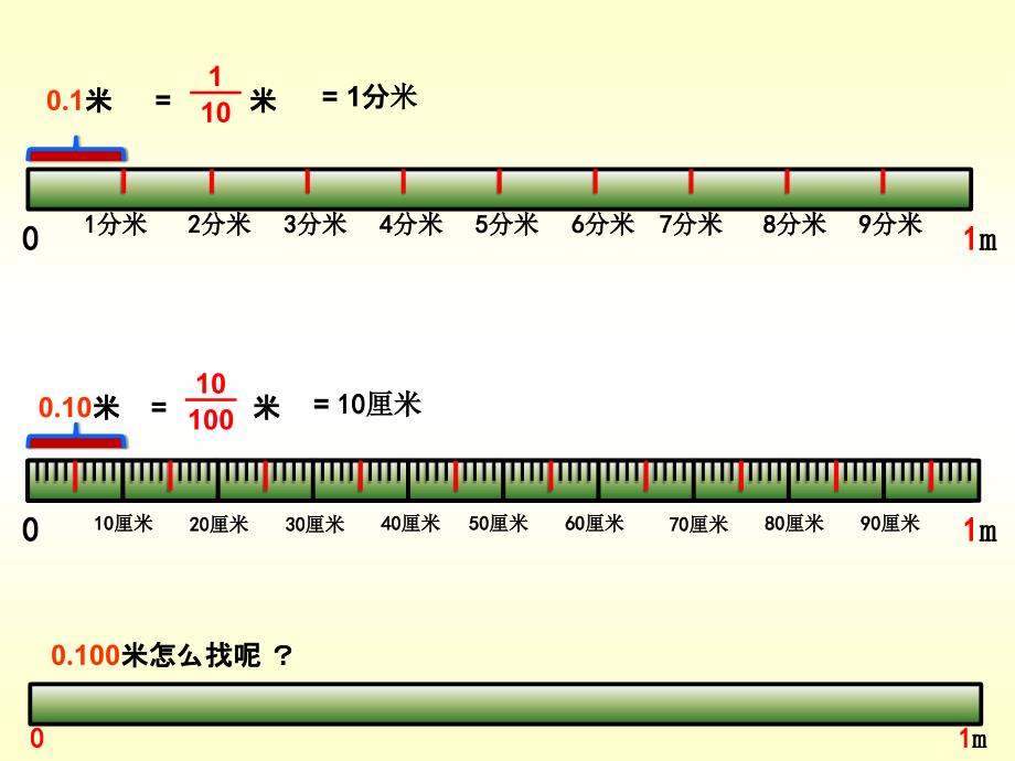 小数的性质例1例2_第4页