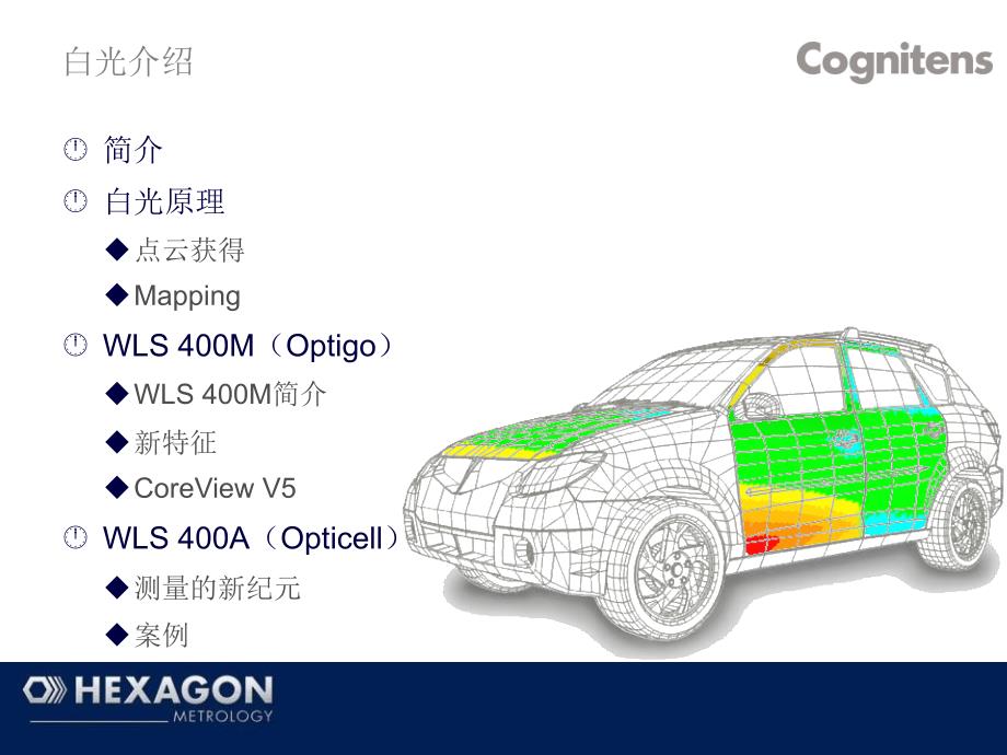 Optigo白光测量系统介绍-wl.ppt_第2页