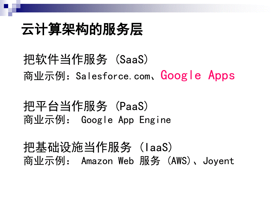 基于Google Apps的云计算辅助教学环境的搭建_第4页