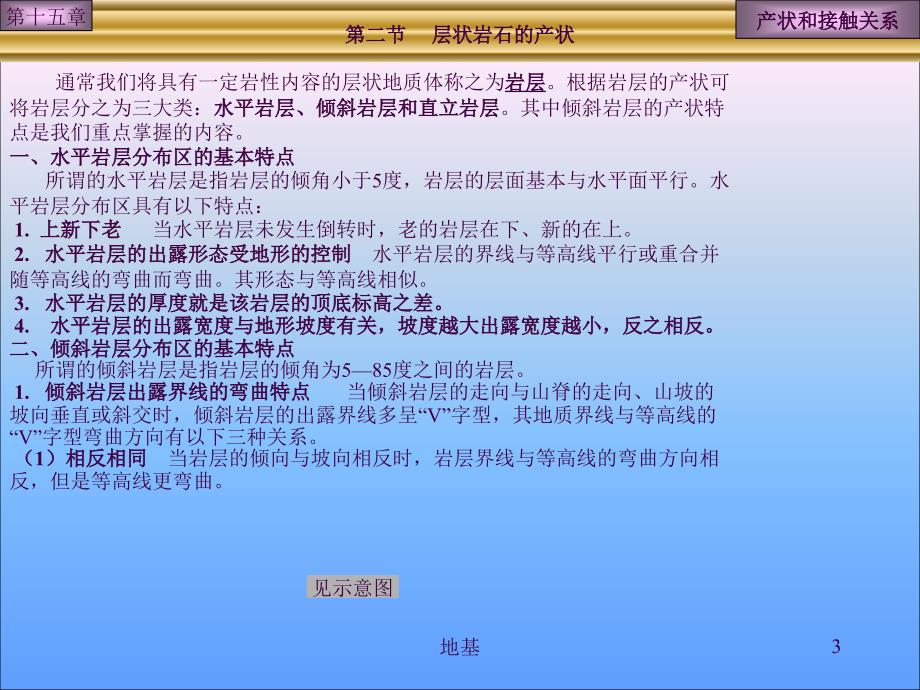 地质培训产状与接触关系ppt课件_第3页