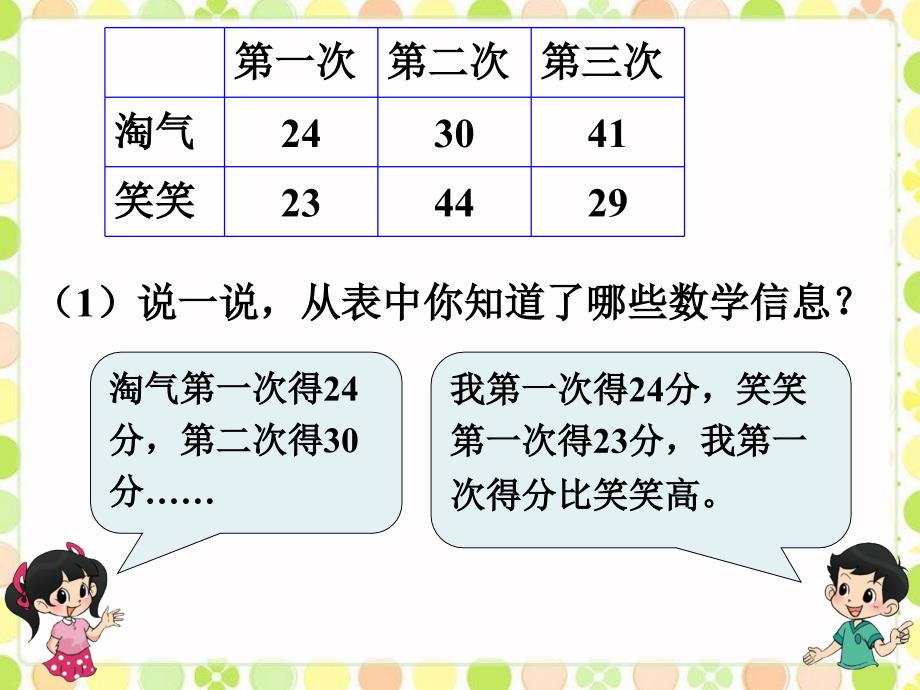 淘气和笑笑玩套圈(北师大二年级数学上册课件-董不易).ppt_第2页