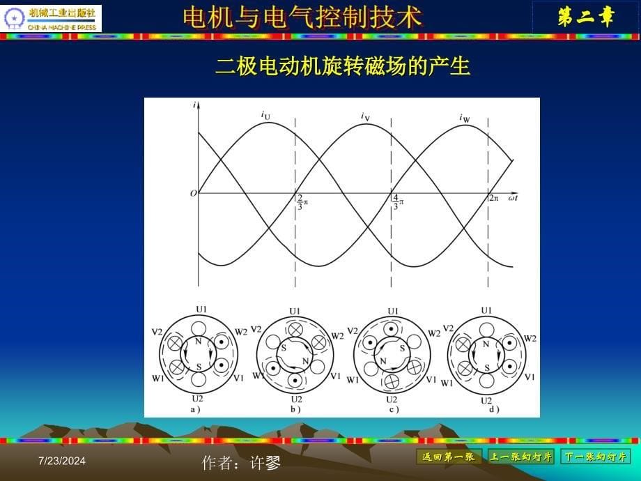 第二章 三相异步电动机b_第5页