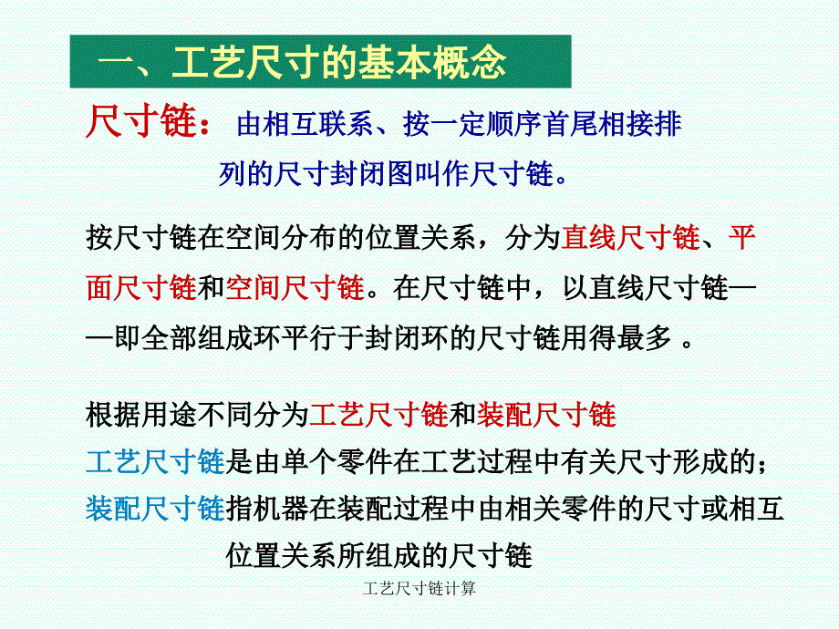 工艺尺寸链计算课件_第2页