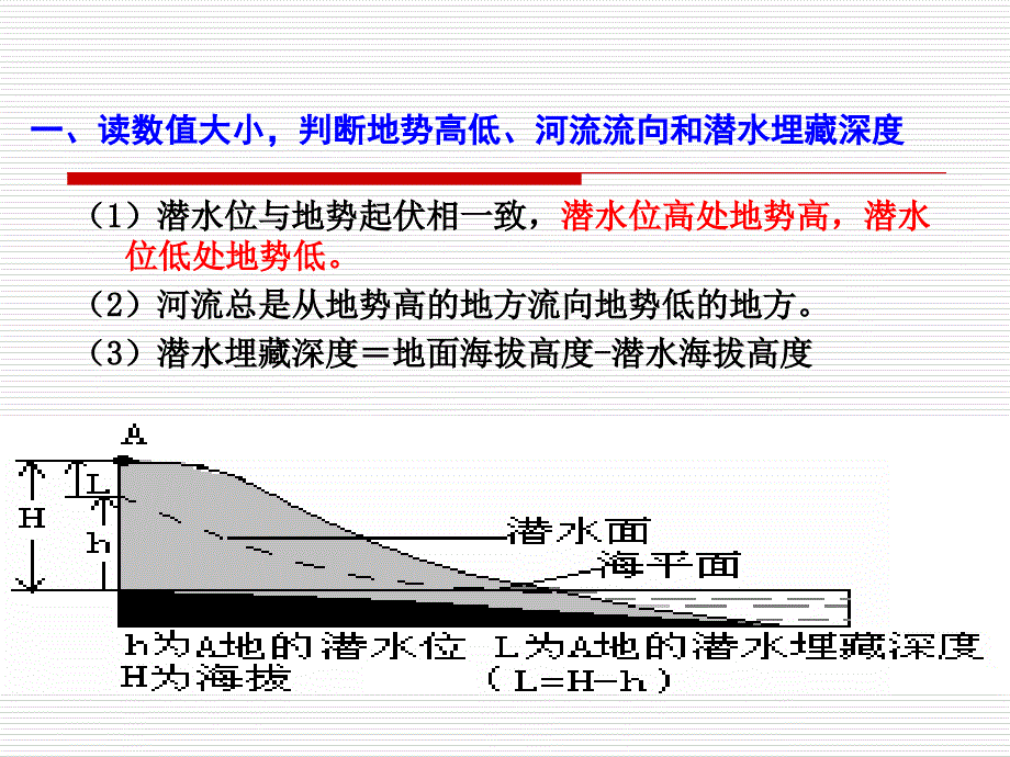 等潜水位线图的判读和应用_第2页